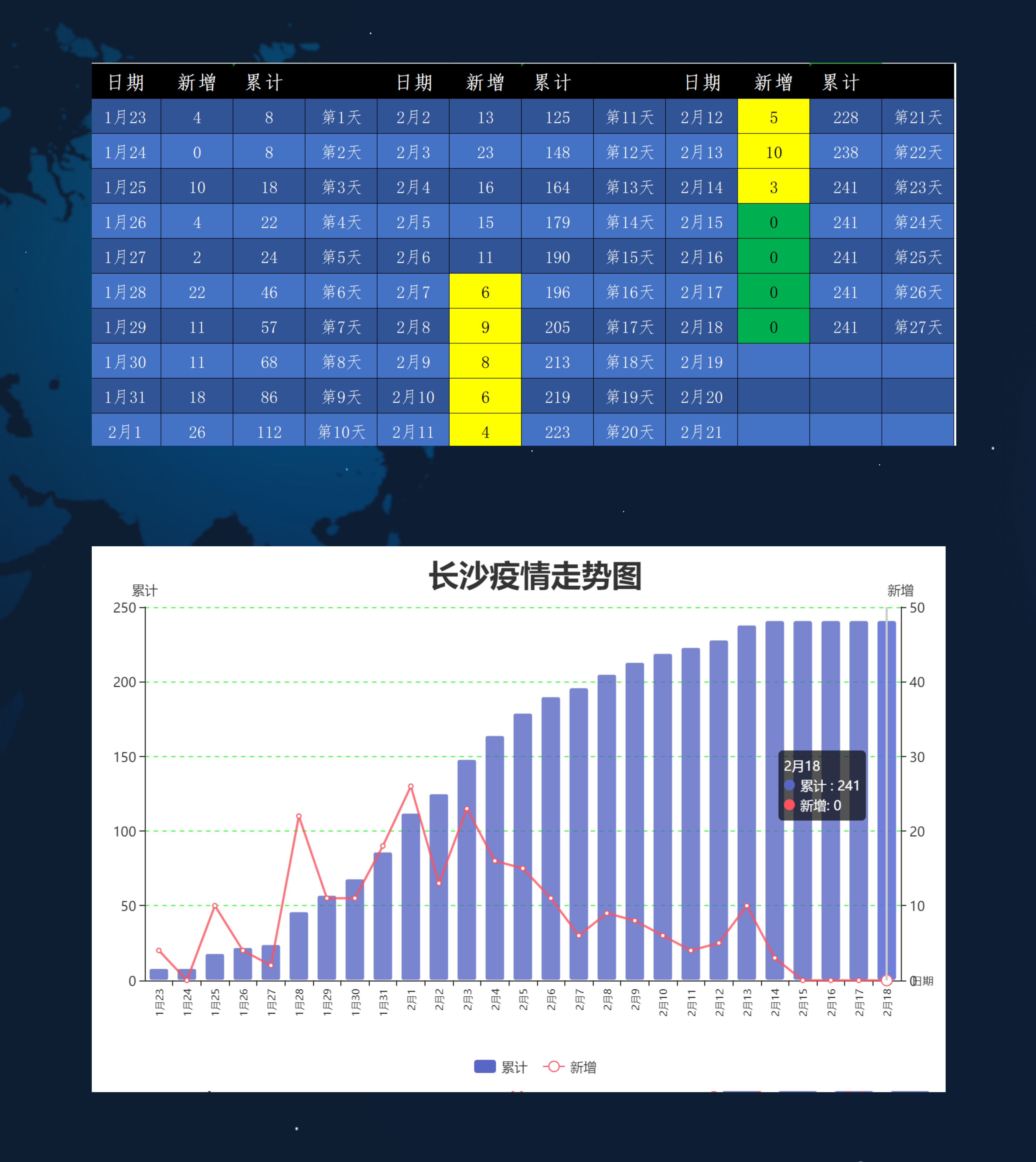 长沙疫情最新分布图，实时动态与防控策略深度解析