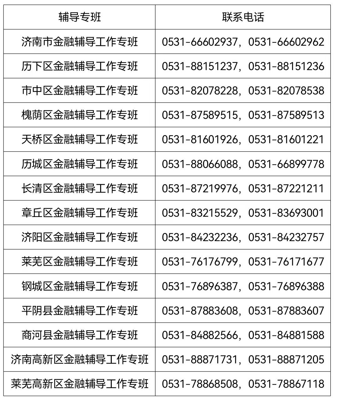 济南疫情进展，防控措施升级与社会经济影响深度分析