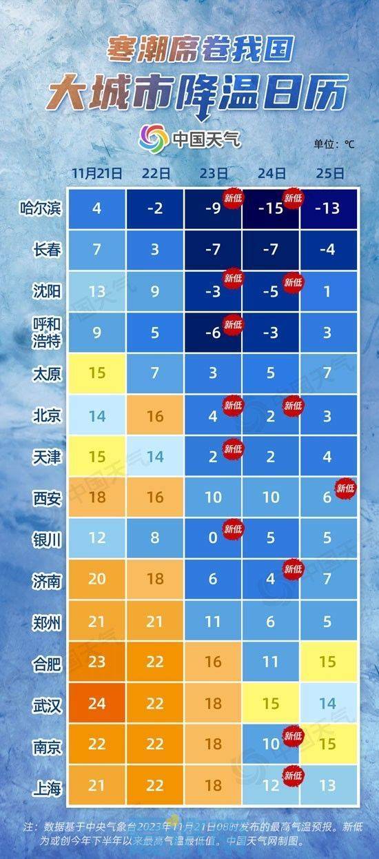 疫情下的济南，最新动态与南宁天气的冷暖交织