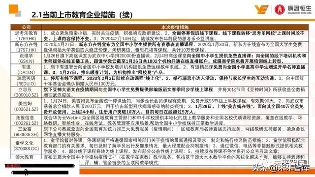 百度济南疫情,数据追踪、防控措施与市民应对指南 百度济南疫情,数据追踪、防控措施与市民应对指南