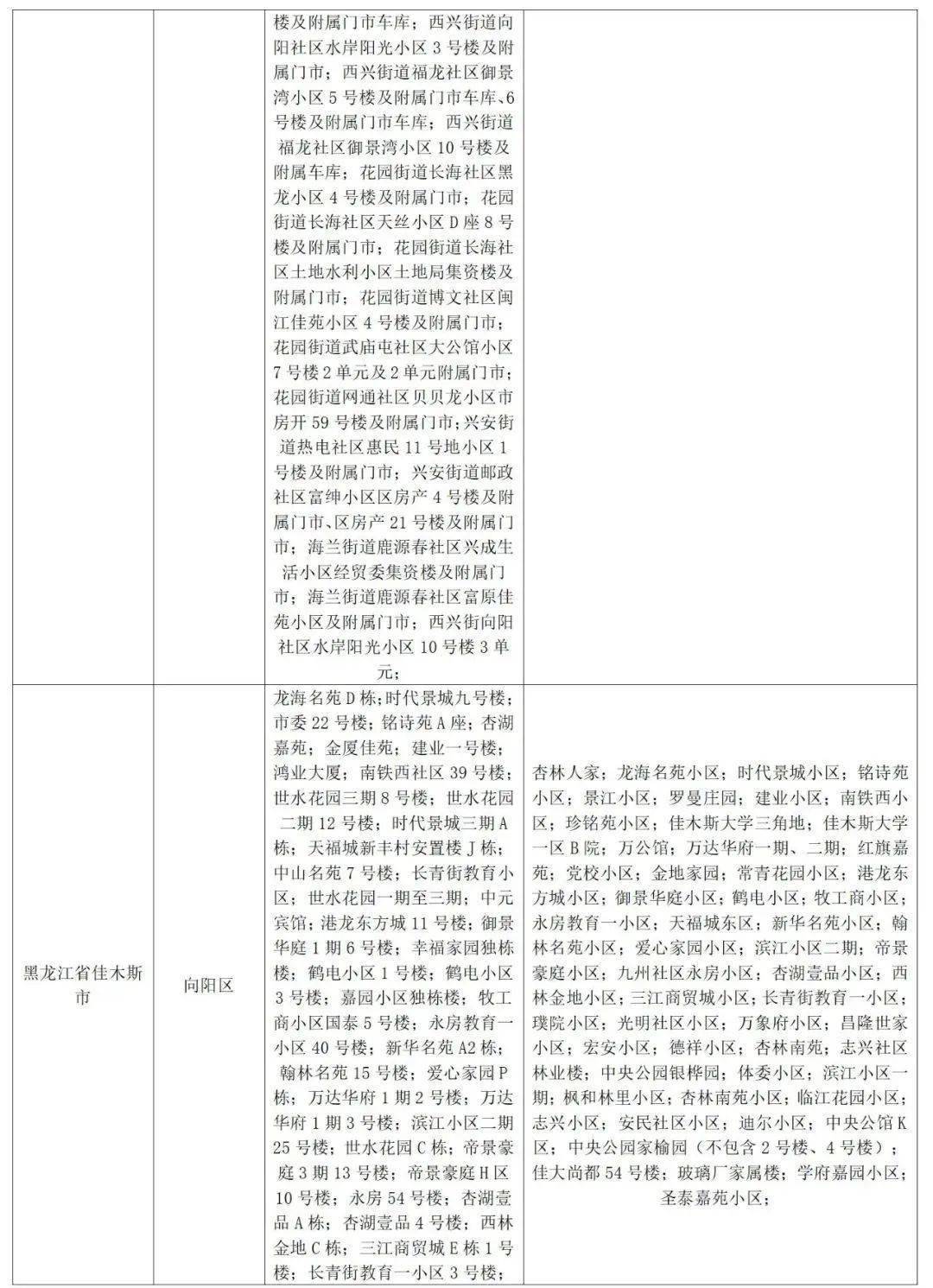 济南疫情新增病例，防控措施与市民应对策略