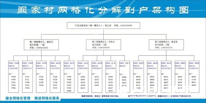 206例背后的济南战疫，韧性城市如何织密防控网？