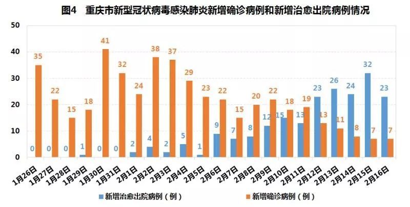 济南疫情最新动态与湖北省新增病例分析，防控措施与未来展望