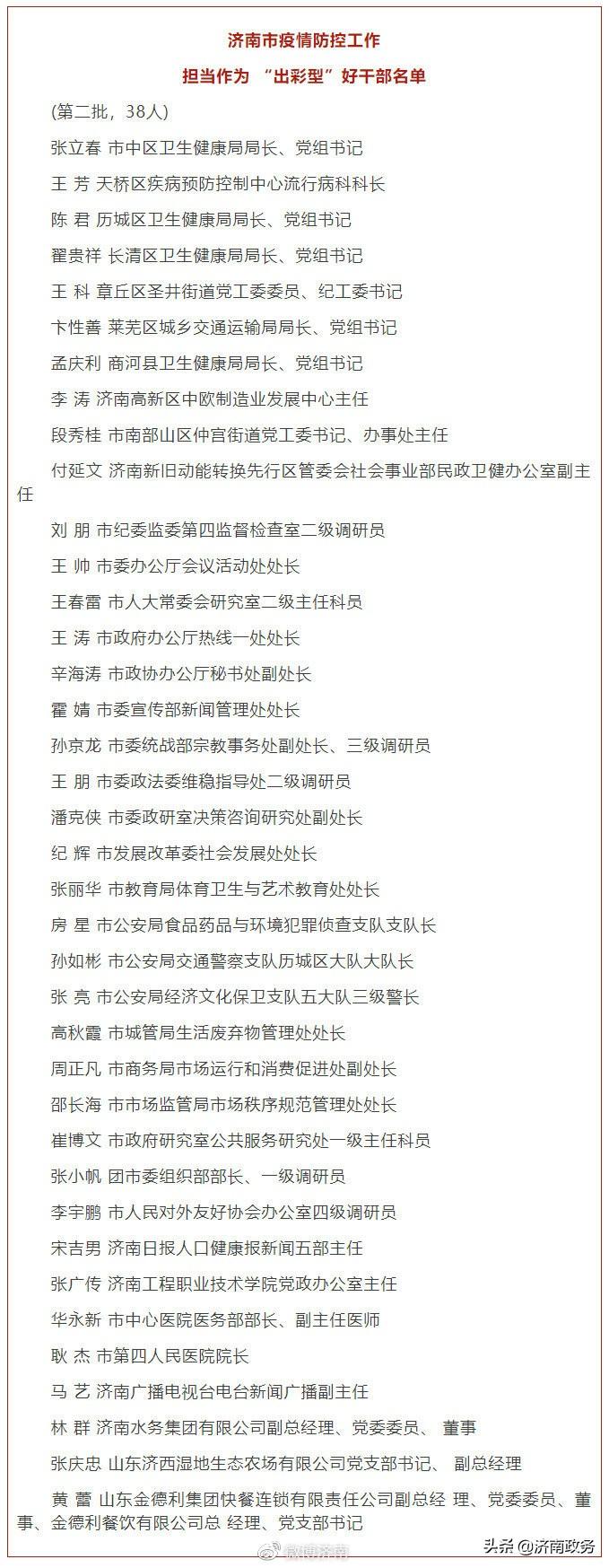 济南疫情行程，一座城市的坚守与温情