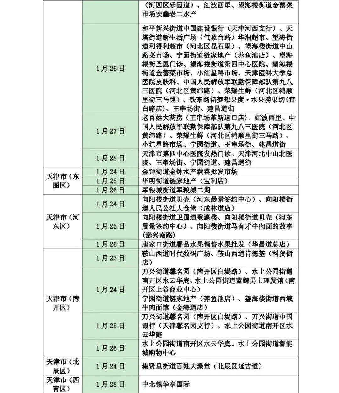 济南疫情最新情况播报，防控措施升级，市民需警惕秋冬反弹风险