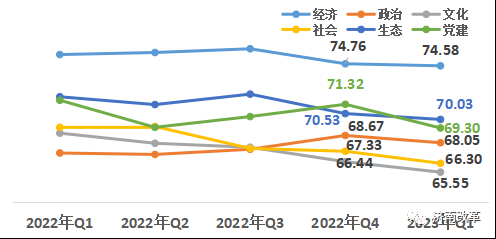 济南疫情趋势图,数据背后的城市韧性与社会温度 济南疫情趋势图,数据背后的城市韧性与社会温度