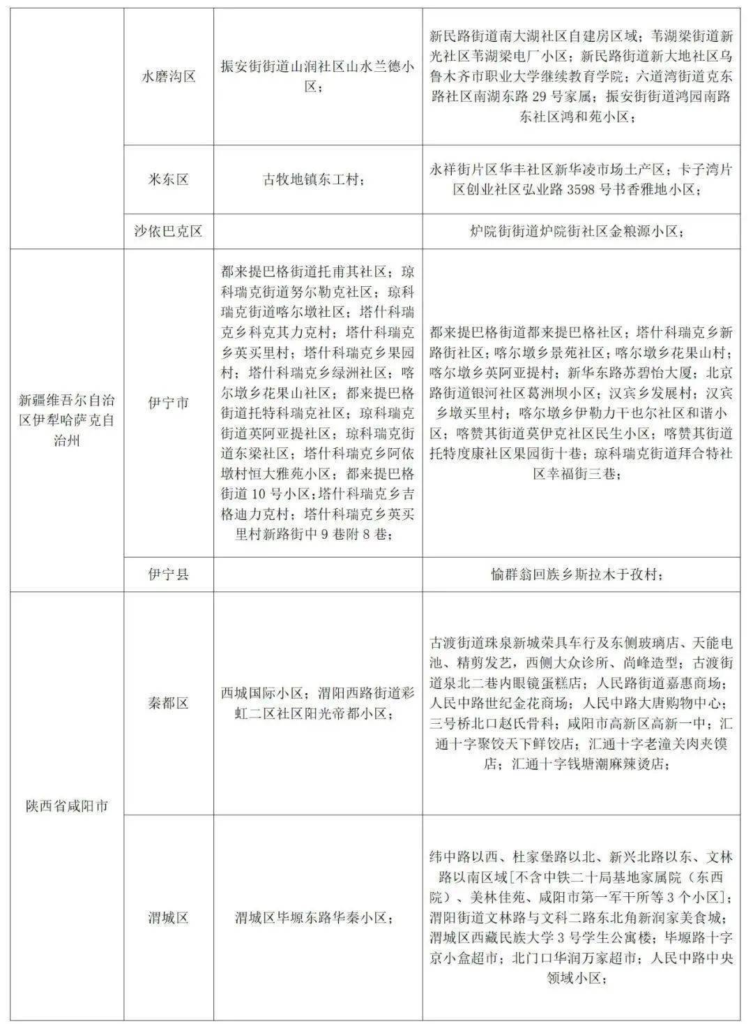 山东济南最新疫情，防控措施升级与市民应对指南