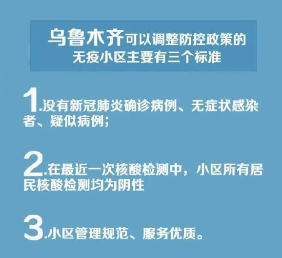 乌鲁木齐疫情高风险地区名单最新,防控措施与居民应对指南 乌鲁木齐疫情高风险地区名单最新,防控措施与居民应对指南