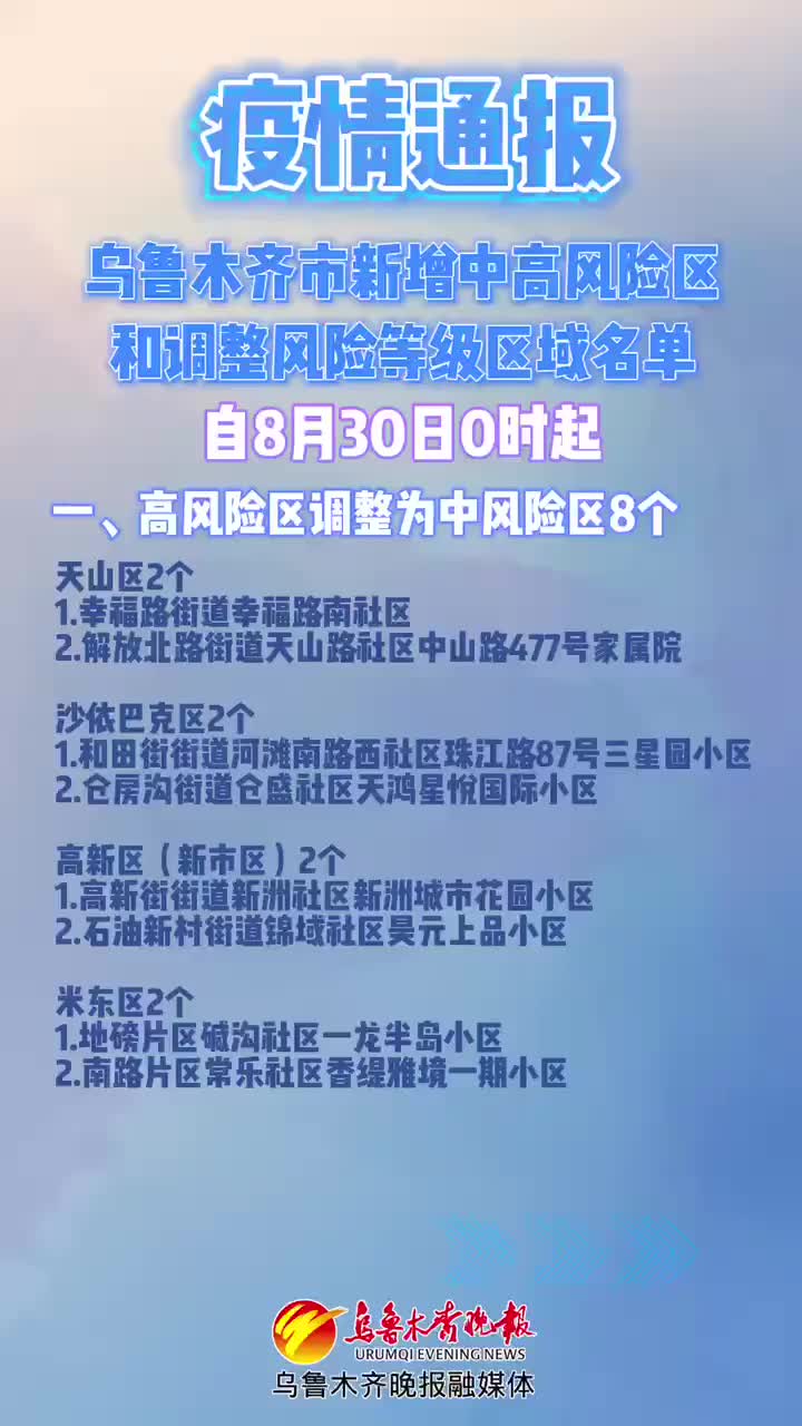 乌鲁木齐疫情高风险地区名单最新,防控措施与居民应对指南 乌鲁木齐疫情高风险地区名单最新,防控措施与居民应对指南