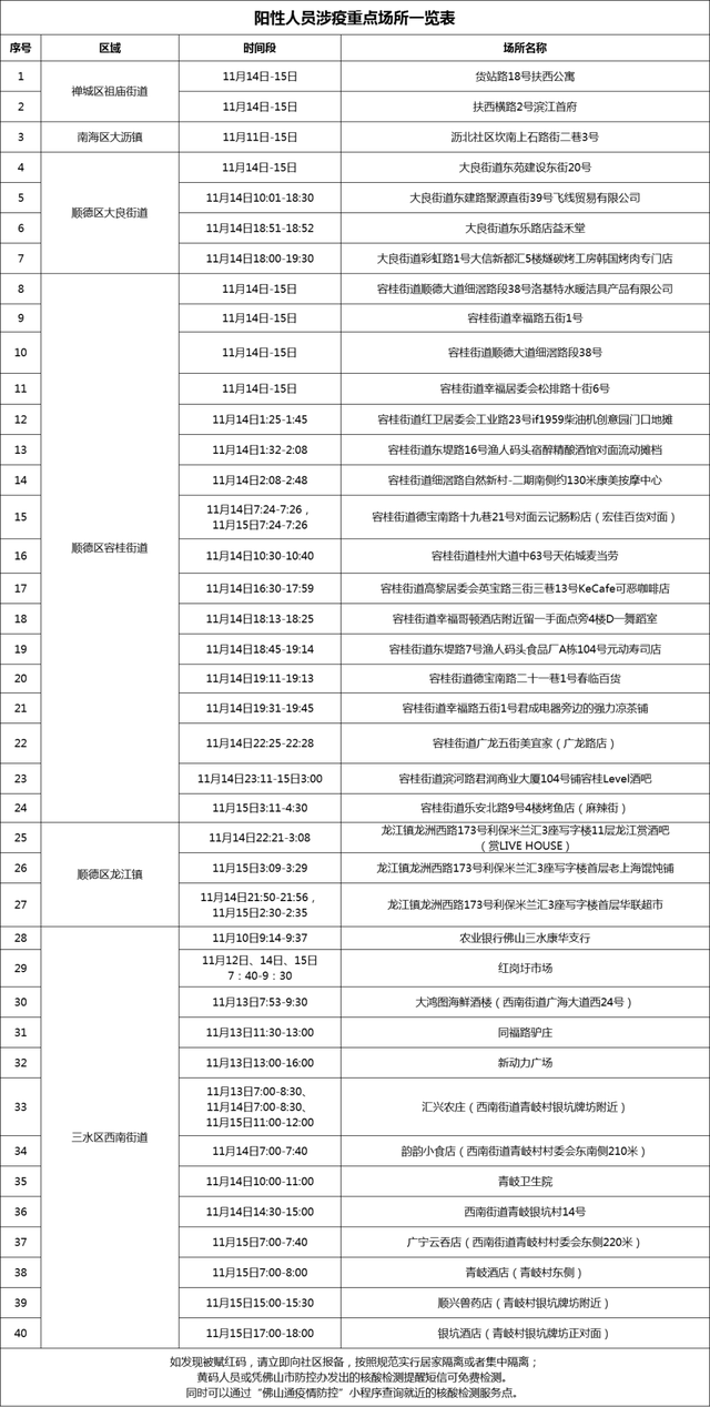 济南疫情现状深度解析，防控形势严峻但总体可控