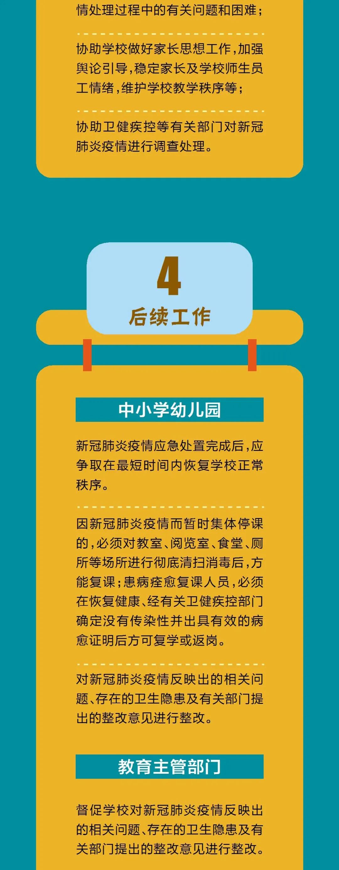 合肥幼儿园延迟开学，家长如何应对与教育部门的最新安排