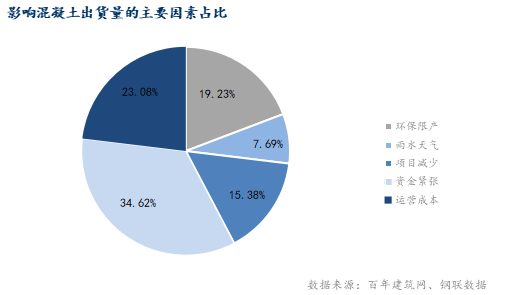 湖南省疫情期间工地停工补偿标准解析，政策依据、执行难点与优化建议