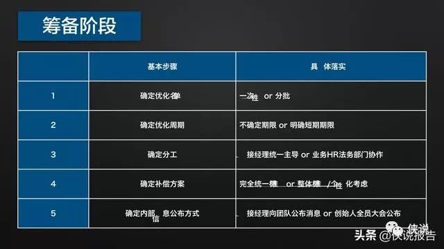 江苏省工地疫情防控费用，政策解析、成本构成与优化策略