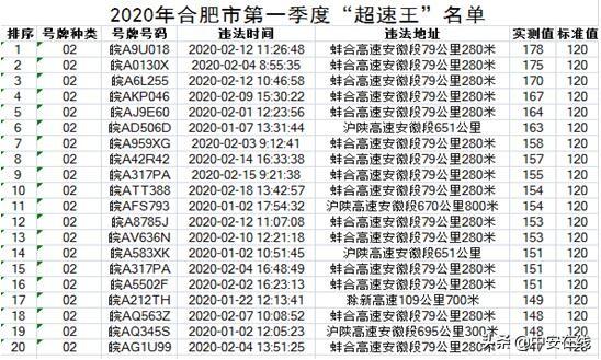 合肥疫情时间线，从首次爆发到常态化防控的全面回顾