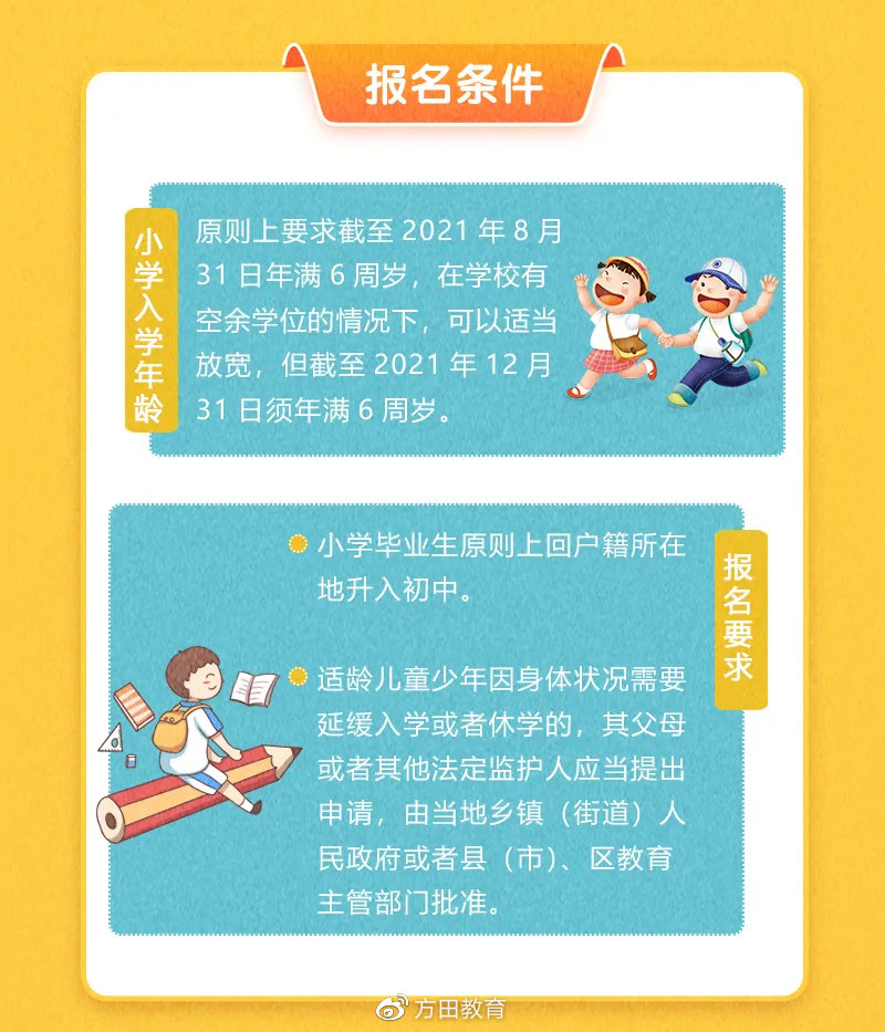 2021年春季合肥幼儿园开学时间,家长必读指南与入园准备全攻略 2021年春季合肥幼儿园开学时间,家长必读指南与入园准备全攻略