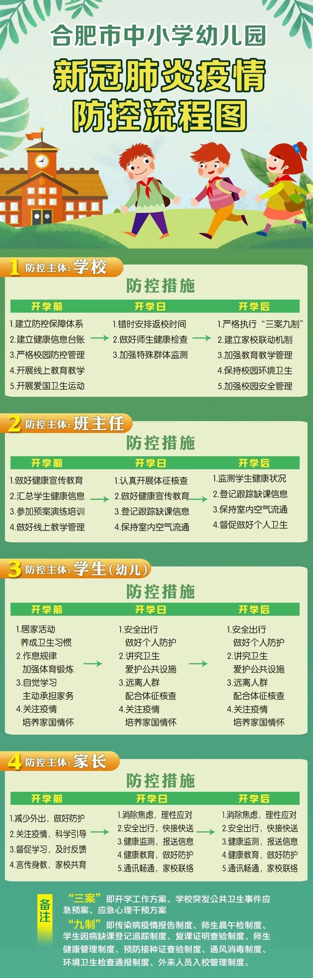 合肥幼儿园放假时间安排，家长必读指南