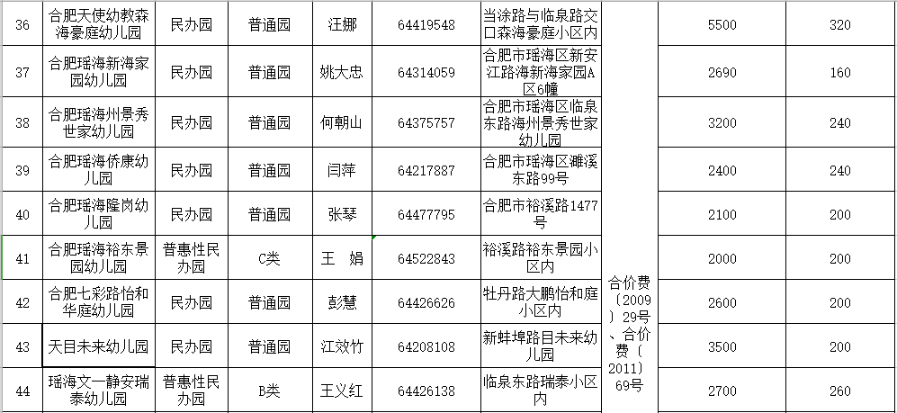 合肥幼儿园开学时间，2023年秋季学期最新安排及家长指南