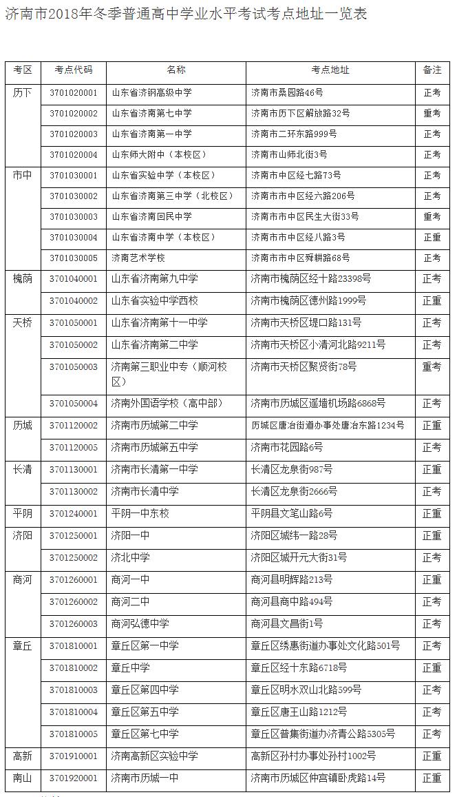 济南工地停工通知最新,政策解读、影响分析与应对措施 济南工地停工通知最新,政策解读、影响分析与应对措施
