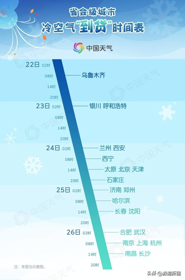 疫情下的城市记忆,合肥与乌鲁木齐的生死考验 疫情下的城市记忆,合肥与乌鲁木齐的生死考验