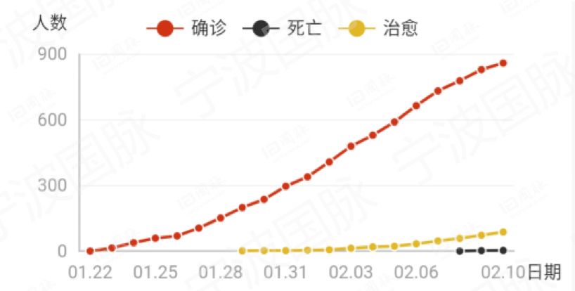 疫情下的生命数据，合肥死亡人数与拉萨疫情现状的深度分析