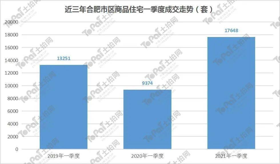 2021年合肥疫情,一场无声的阻击战与城市的韧性答卷 2021年合肥疫情,一场无声的阻击战与城市的韧性答卷