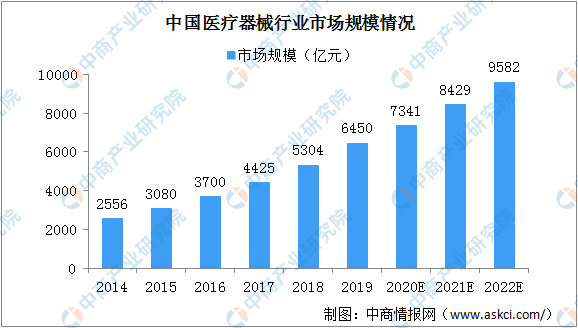 疫情下的生命数据，合肥死亡人数与福建省感染情况的深度分析