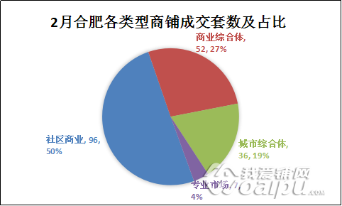 合肥疫情统计,数据背后的城市韧性与防控智慧 合肥疫情统计,数据背后的城市韧性与防控智慧