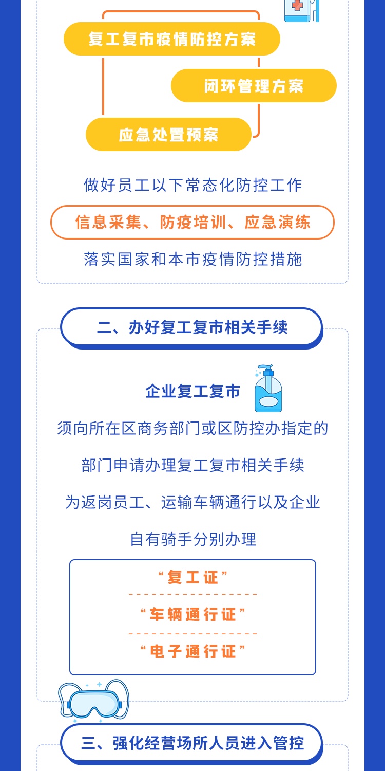 济南餐饮业疫情营业公告，安全就餐指南与行业应对策略