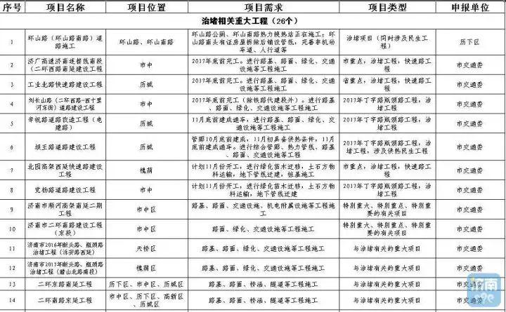 济南疫情停工令最新消息,企业应对与市民生活指南 济南疫情停工令最新消息,企业应对与市民生活指南