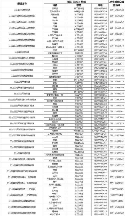乌鲁木齐疫情爆发时间线，从初期防控到全面应对的详细回顾