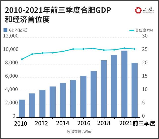 疫情下的双城记，合肥事件与南宁最新动态的深度解析