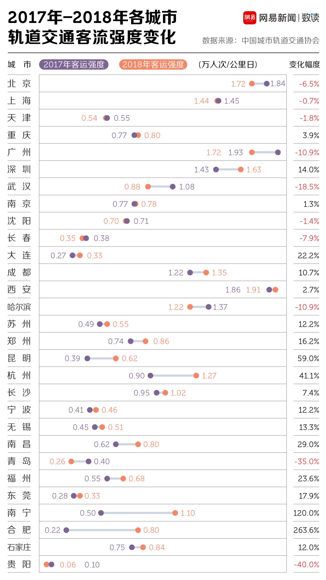 疫情下的双城记，合肥事件与南宁最新动态的深度解析