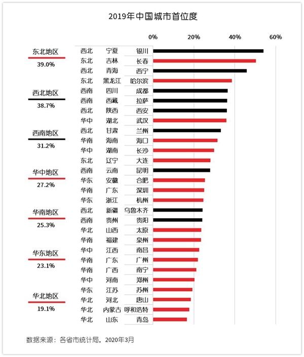 疫情下的双城记，合肥事件与拉萨最新动态的深度解析