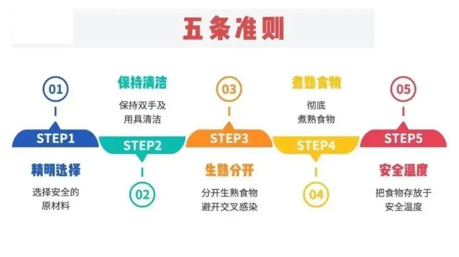 合肥突发一例新型病毒感染者，专家紧急研判传播风险
