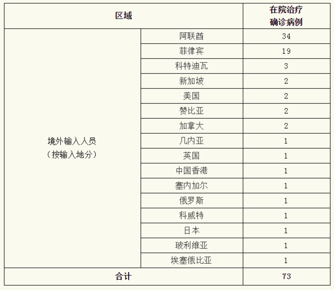 合肥发现一例国外输入病例，疫情防控再迎挑战