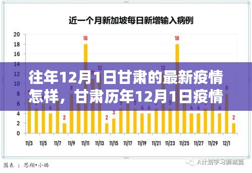疫情下的双城记，合肥事件深度解析与甘肃省防控最新动态