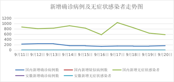安徽合肥疫情源头追踪，病毒传播链与防控策略深度解析