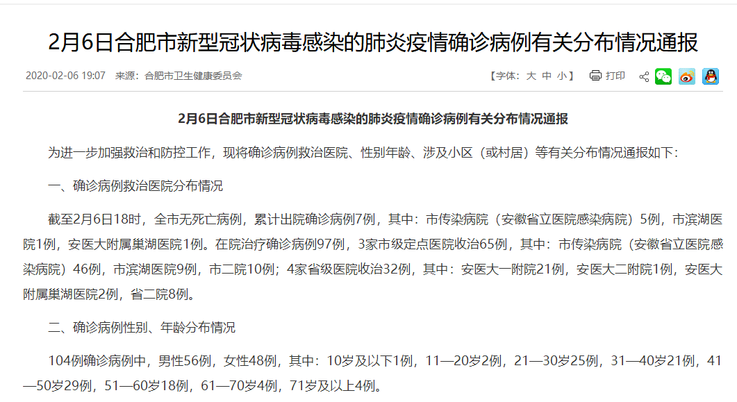 合肥疫情死亡病例,地域分布与防控反思 合肥疫情死亡病例,地域分布与防控反思