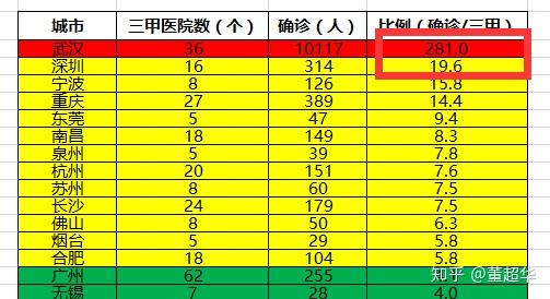 疫情下的双城记，合肥事件与重庆市最新防控动态的深度解析