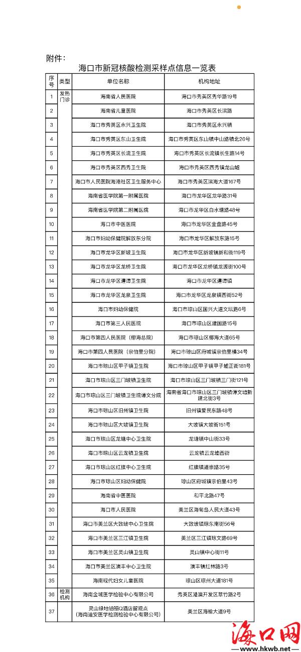 独家合肥封城了吗？海口最新疫情防控政策解读与市民应对指南