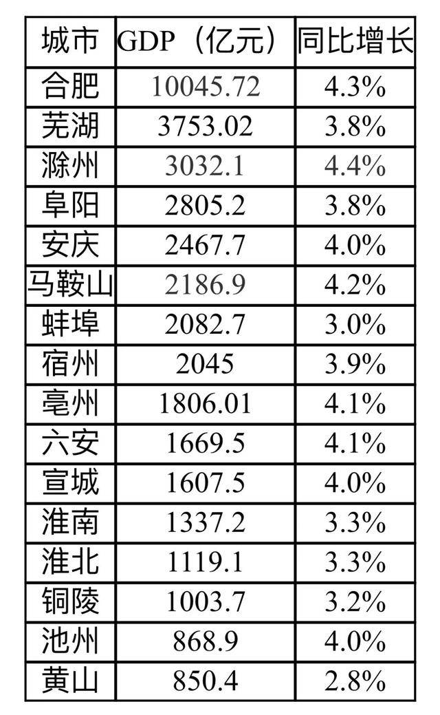 合肥突发疫情，城市应急响应的考验与市民的坚韧