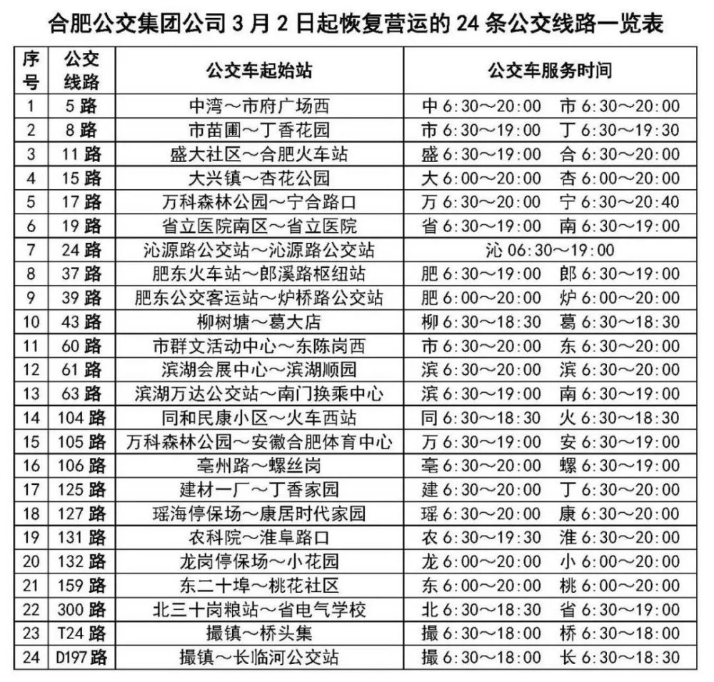 合肥疫情现状,防控措施与市民生活的双重挑战 合肥疫情现状,防控措施与市民生活的双重挑战