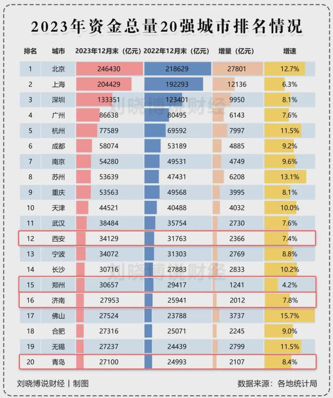 合肥封城了吗？天津最新疫情消息全面解析