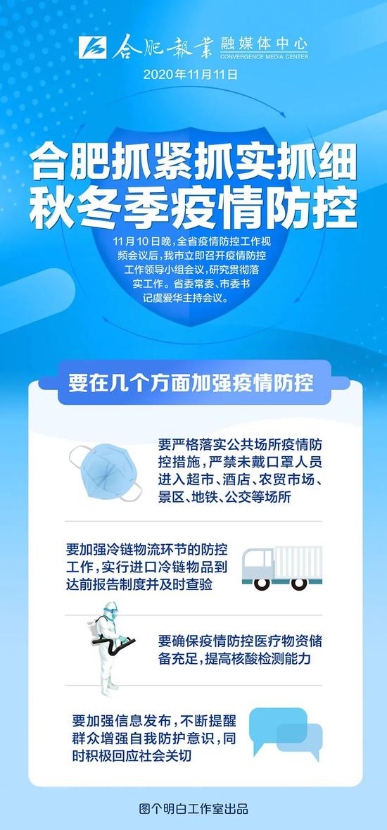 安徽合肥封城了吗？最新疫情管控措施深度解析