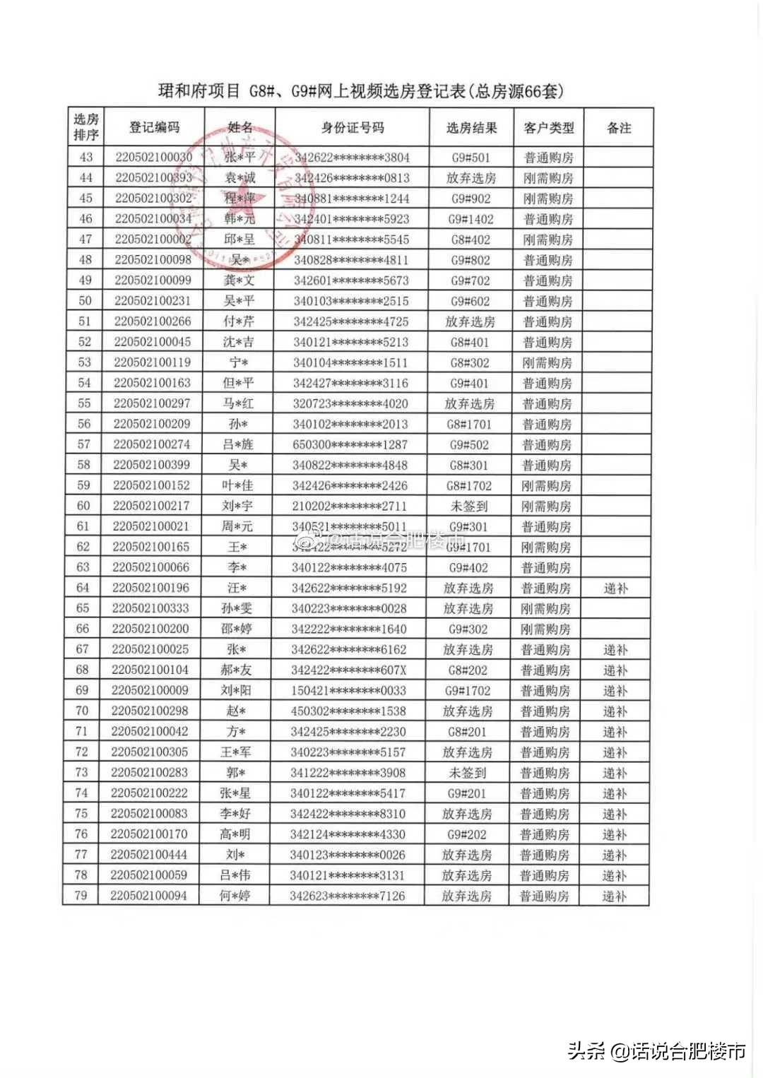 合肥八中全景图，一座教育殿堂的立体画卷