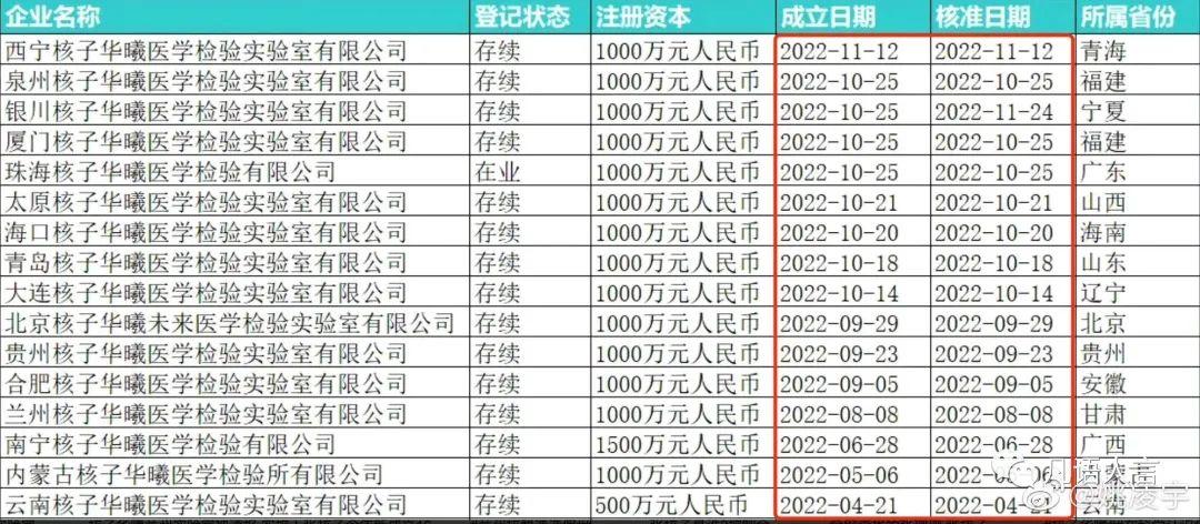 疫情下的城市担当，合肥政府获赞与西宁的温情启示