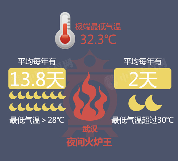 从武汉到合肥，疫情大考下的政府担当与城市温度
