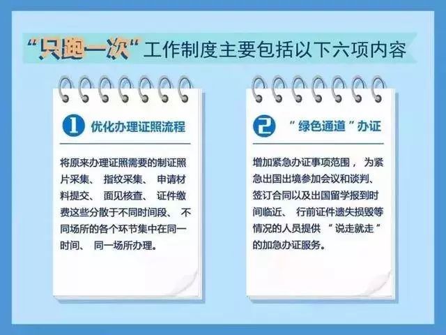 合肥澳门通行证办理全攻略，流程、材料、注意事项一网打尽