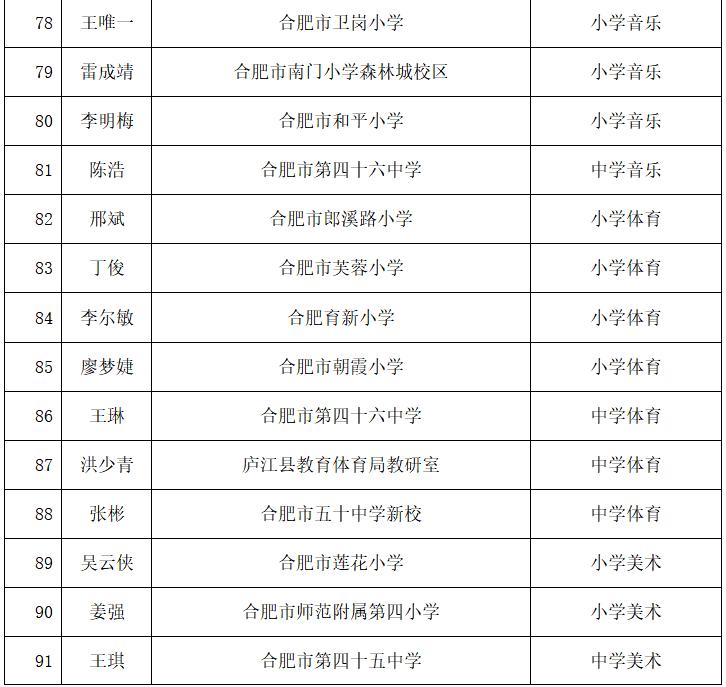 合肥八中新校区官网，数字化校园建设的典范与未来展望