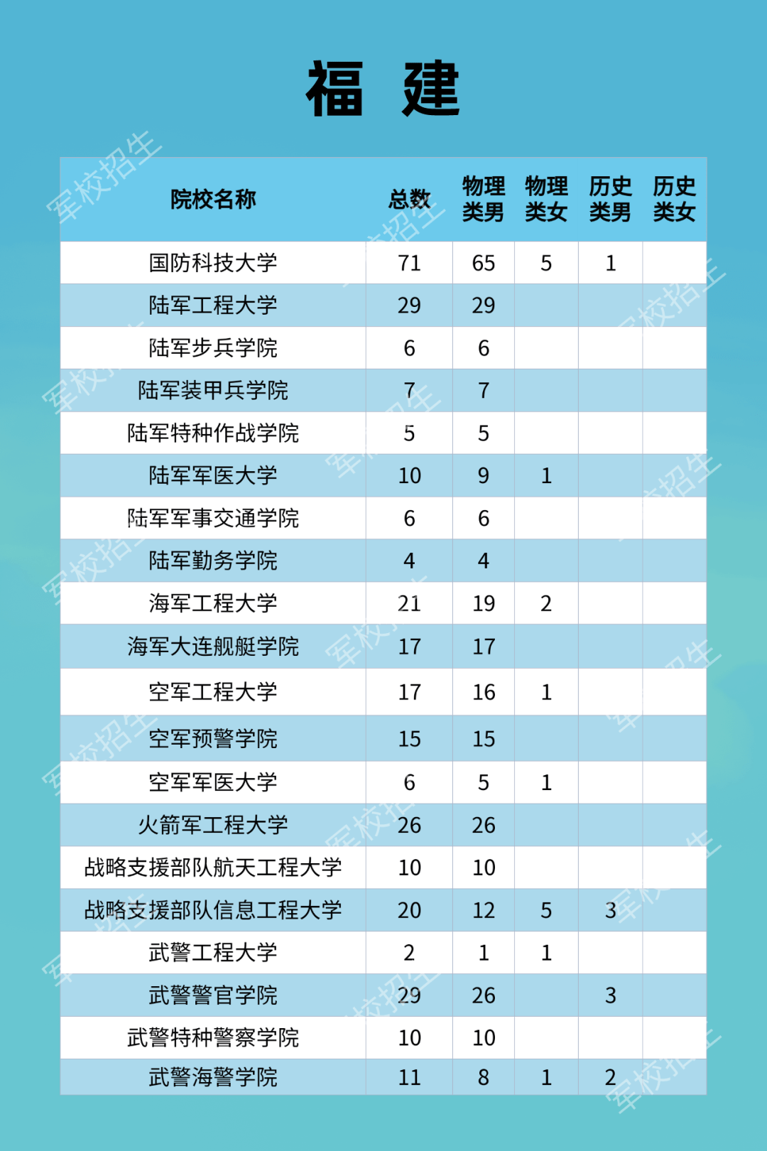 合肥八中2023-2024学年寒假放假时间及学生假期规划指南